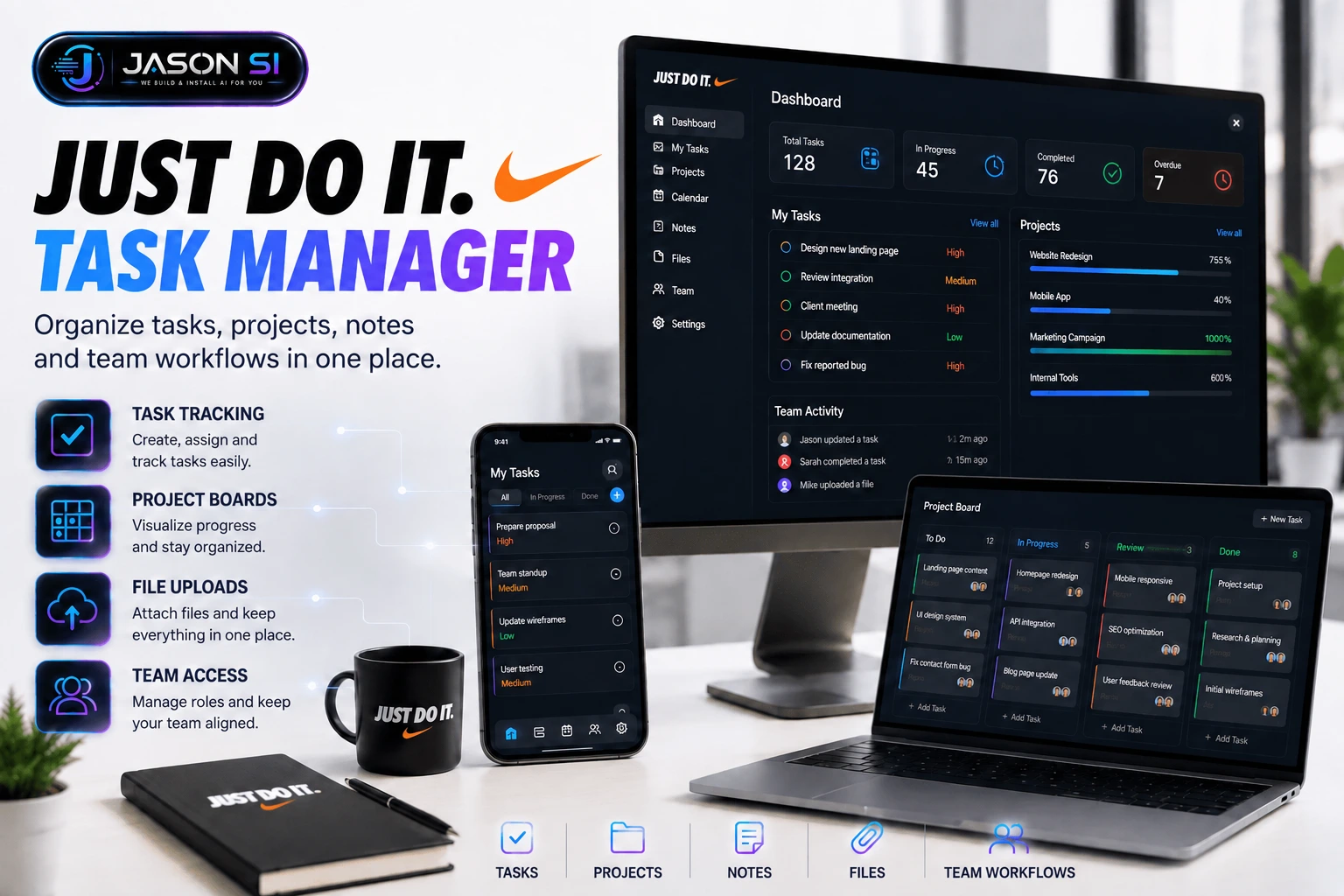 Just Do It Task Board system view
