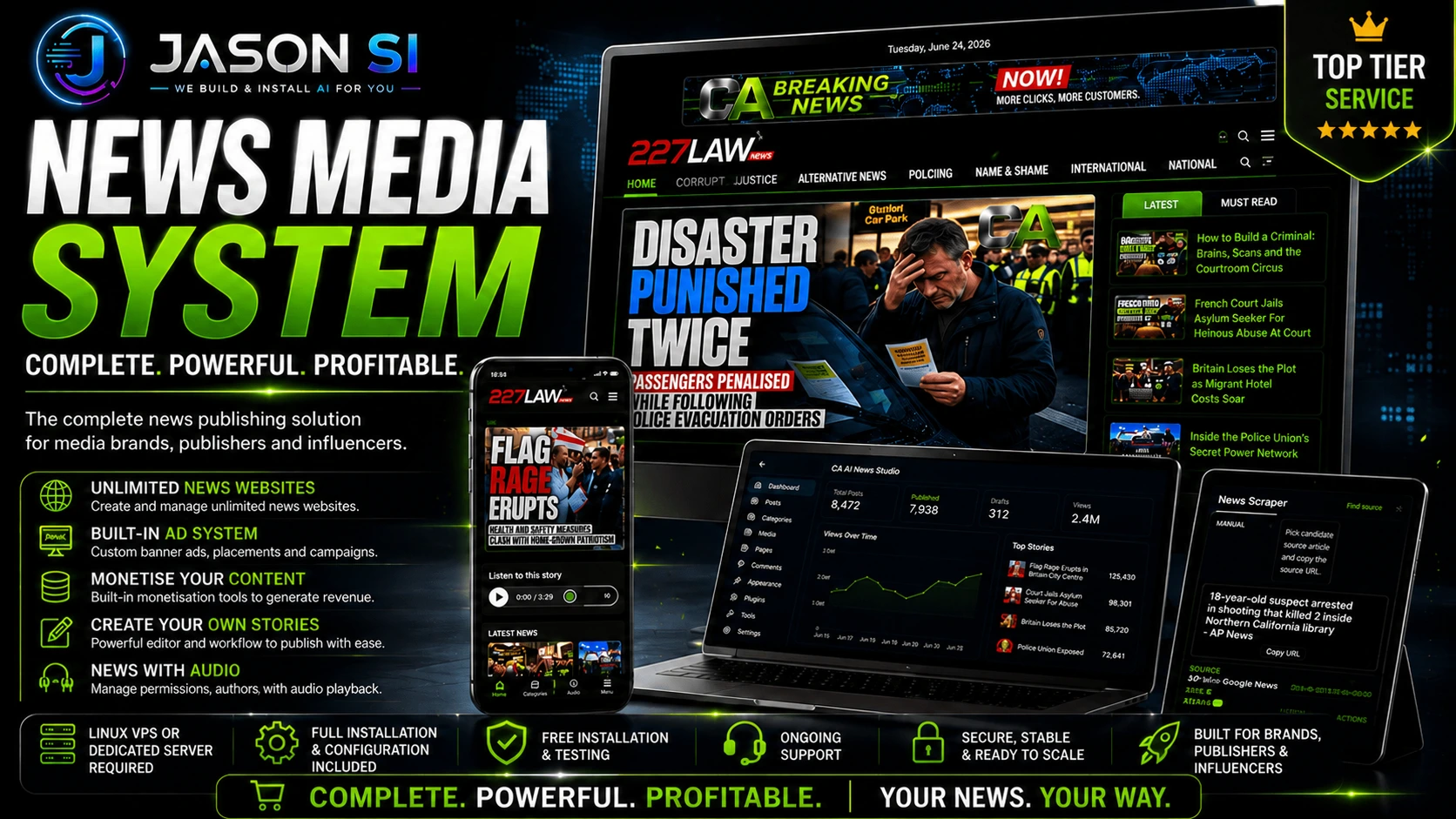 News Media System system view