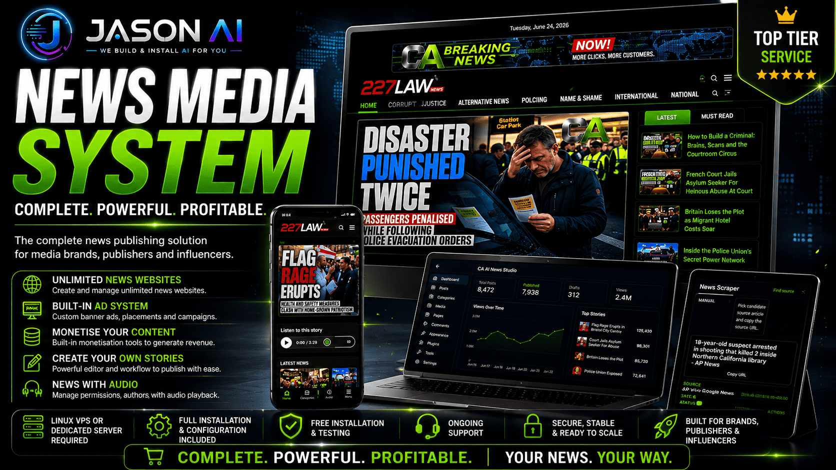 News Media System system view