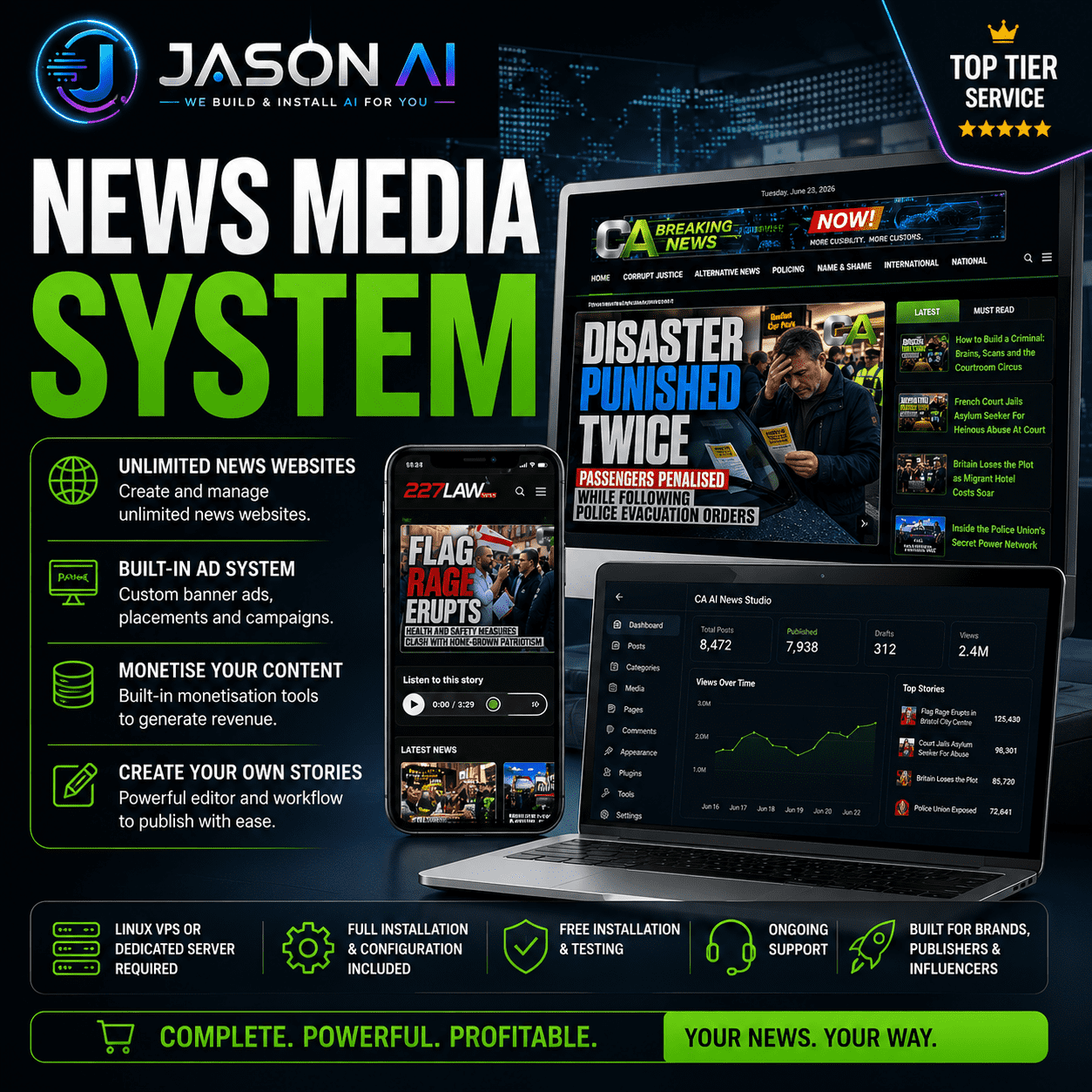 News Media System